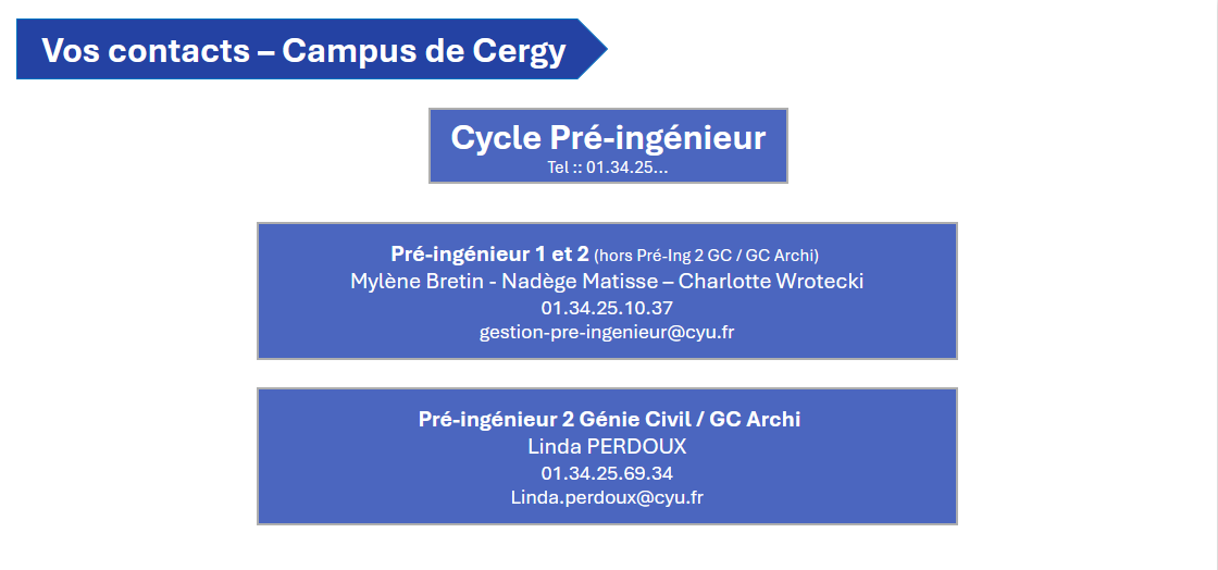 Cycle pré-inégnieur