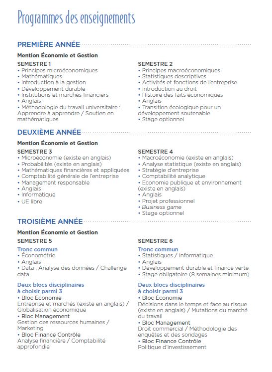 Programme des enseignements Licence Economie et Gestion 