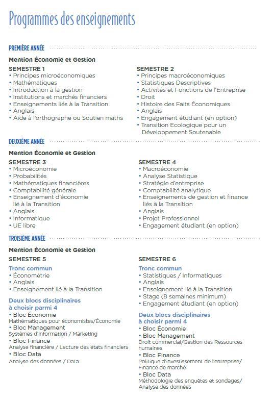 Programme des enseignements Licence Economie et Gestion 