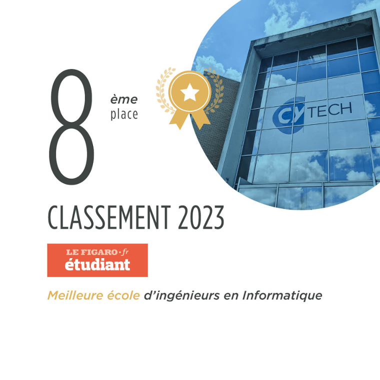 CY Tech 8e meilleure école d'ingénieurs en Informatique - Le Figaro 2023